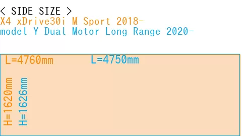 #X4 xDrive30i M Sport 2018- + model Y Dual Motor Long Range 2020-